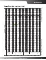 Предварительный просмотр 13 страницы Goodman GPH1424H41A Specifications