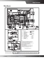 Preview for 21 page of Goodman GPH1424H41A Specifications