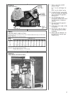 Preview for 31 page of Goodman GRL SERIES Installation Instructions Manual