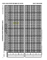 Preview for 36 page of Goodman GSC13 SEER Technical Manual