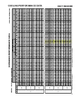 Preview for 37 page of Goodman GSC13 SEER Technical Manual