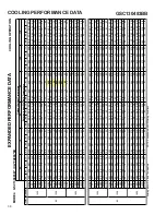 Preview for 38 page of Goodman GSC13 SEER Technical Manual