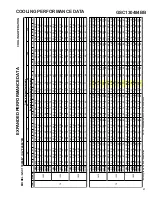 Preview for 41 page of Goodman GSC13 SEER Technical Manual