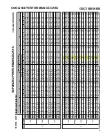 Preview for 43 page of Goodman GSC13 SEER Technical Manual