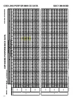 Preview for 44 page of Goodman GSC13 SEER Technical Manual