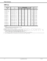 Предварительный просмотр 18 страницы Goodman GSC13 Series Wiring Diagram