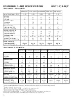 Preview for 6 page of Goodman GSC130181A Technical Manual