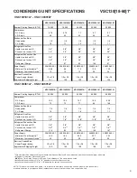 Preview for 9 page of Goodman GSC130181A Technical Manual