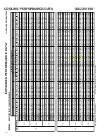 Preview for 10 page of Goodman GSC130181A Technical Manual