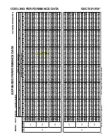 Preview for 11 page of Goodman GSC130181A Technical Manual