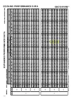 Preview for 12 page of Goodman GSC130181A Technical Manual