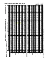 Preview for 13 page of Goodman GSC130181A Technical Manual