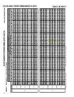 Preview for 14 page of Goodman GSC130181A Technical Manual