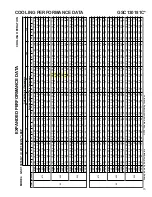 Preview for 15 page of Goodman GSC130181A Technical Manual