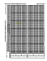 Preview for 17 page of Goodman GSC130181A Technical Manual