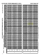 Preview for 18 page of Goodman GSC130181A Technical Manual