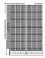 Preview for 21 page of Goodman GSC130181A Technical Manual