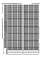 Preview for 22 page of Goodman GSC130181A Technical Manual