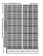 Preview for 24 page of Goodman GSC130181A Technical Manual