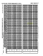 Preview for 26 page of Goodman GSC130181A Technical Manual