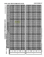 Preview for 27 page of Goodman GSC130181A Technical Manual