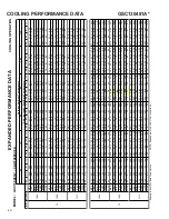 Preview for 40 page of Goodman GSC130181A Technical Manual