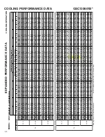 Preview for 44 page of Goodman GSC130181A Technical Manual