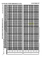 Preview for 46 page of Goodman GSC130181A Technical Manual