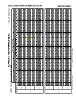 Preview for 49 page of Goodman GSC130181A Technical Manual