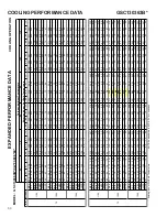 Preview for 50 page of Goodman GSC130181A Technical Manual