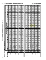 Preview for 54 page of Goodman GSC130181A Technical Manual