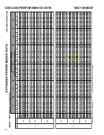 Preview for 58 page of Goodman GSC130181A Technical Manual