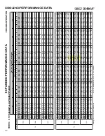 Preview for 60 page of Goodman GSC130181A Technical Manual