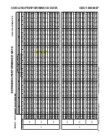 Preview for 63 page of Goodman GSC130181A Technical Manual