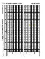 Preview for 64 page of Goodman GSC130181A Technical Manual