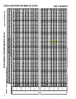 Preview for 66 page of Goodman GSC130181A Technical Manual