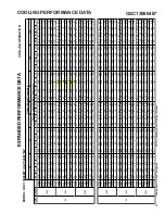 Preview for 67 page of Goodman GSC130181A Technical Manual