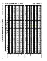 Preview for 68 page of Goodman GSC130181A Technical Manual