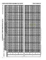 Preview for 72 page of Goodman GSC130181A Technical Manual