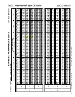 Preview for 73 page of Goodman GSC130181A Technical Manual