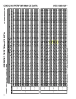 Preview for 74 page of Goodman GSC130181A Technical Manual