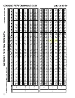 Preview for 76 page of Goodman GSC130181A Technical Manual