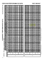 Preview for 78 page of Goodman GSC130181A Technical Manual