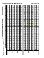 Preview for 80 page of Goodman GSC130181A Technical Manual