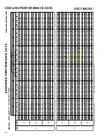 Preview for 82 page of Goodman GSC130181A Technical Manual