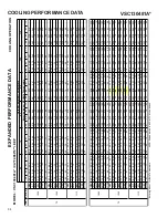 Preview for 84 page of Goodman GSC130181A Technical Manual