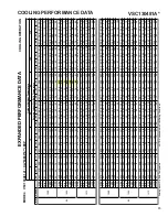 Preview for 85 page of Goodman GSC130181A Technical Manual