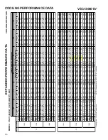 Preview for 86 page of Goodman GSC130181A Technical Manual