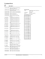 Предварительный просмотр 3 страницы Goodman GSC130361BB Repair Parts