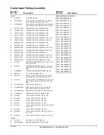 Предварительный просмотр 7 страницы Goodman GSC130361BB Repair Parts